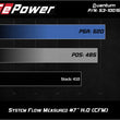 Load image into Gallery viewer, aFe Quantum Cold Air Intake System w/ Pro 5R Media 10-12 Dodge Ram Diesel Trucks L6-6.7L (td) - Additional View 6