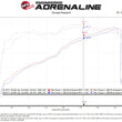 Load image into Gallery viewer, aFe Quantum Cold Air Intake System w/ Pro Dry S Media 09-13 GM Silverado / Sierra V8-4.8/5.3/6.2L - Additional View 7
