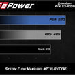 Load image into Gallery viewer, aFe Quantum Cold Air Intake System w/ Pro Dry S Media 10-12 Dodge Ram Diesel Trucks L6-6.7L (td) - Side View