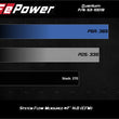 Load image into Gallery viewer, aFe Quantum Pro 5R Cold Air Intake System 18-20 Jeep Wrangler JL L4-2.0L (t) - Additional View 9