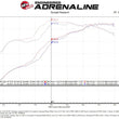 Load image into Gallery viewer, aFe Quantum Pro DRY S Cold Air Intake System Toyota Tundra 07-19 V8-5.7L - Dry - Installation View