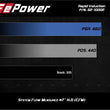 Load image into Gallery viewer, aFe Rapid Induction Cold Air Intake System w/Pro 5R Filter 19-21 Ram 1500 V6 3.6L - Additional View 8