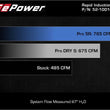 Load image into Gallery viewer, aFe Rapid Induction Cold Air Intake System w/Pro 5R Filter 2021+ Ford F-150 V6-3.5L (tt) - Additional View 8