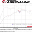 Load image into Gallery viewer, aFe Rapid Induction Pro 5R Cold Air Intake System - 19-22 Audi Q3 L4-2.0L (t) 45TFSI - Installation View