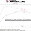 Load image into Gallery viewer, aFe Rapid Induction Pro 5R Cold Air Intake System 14-19 Mercedes-Benz CLA250 L4-2.0L (t) - Installation View