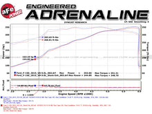 Load image into Gallery viewer, aFe Rebel 3in 409 SS Cat-Back Exhaust 2021 Ford F-150 V6 2.7L/3.5L (tt)/V8 5.0L w/ Black Tips - Additional View 5