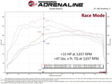 Load image into Gallery viewer, aFe SCORCHER GT Module 16-19 Infiniti Q50 L4-2.0L (t) - Additional View 7