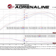 Load image into Gallery viewer, aFe SCORCHER GT Module 17-18 Infiniti Q60 / 16-18 Infiniti Q50 V6 3.0L (tt)/ 23 Nissan Z - Installation View