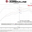Load image into Gallery viewer, aFe SCORCHER GT Power Module Nissan Armada/Patrol (Y63) 25-26 V6-3.5L (tt) - Additional View 7