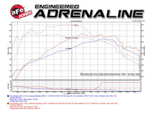 Load image into Gallery viewer, aFe Scorcher Blue Module 15-21 Ford Mustang Ecoboost L4-2.3L (t) - Additional View 8