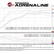 Load image into Gallery viewer, aFe Scorcher GT Module 08-15 Mitsubishi Lancer Evolution X L4-2.0L (t) - Additional View 5