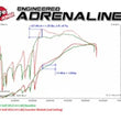 Load image into Gallery viewer, aFe Scorcher GT Module  09-16 VW Golf (VI) L4-1.4L (t) TSI - Additional View 8