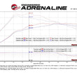 Load image into Gallery viewer, aFe Scorcher GT Module 14-17 Mercedes-Benz CLA250 L4-2.0L (t) - Additional View 7