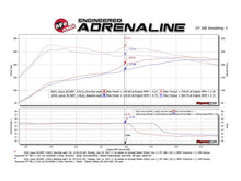 Load image into Gallery viewer, aFe Scorcher GT Module 16-17 Lexus RC 200t I4 2.0L (t) - Back View