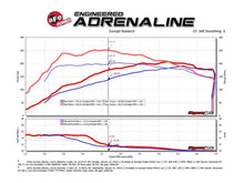 Load image into Gallery viewer, aFe Scorcher GT Module 17-18 Hyundai Elantra Sport 1.6L Turbo - Additional View 6