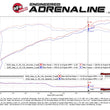 Load image into Gallery viewer, aFe Scorcher GT Module 2018 Jeep Wrangler (JL) V6-3.6L - Installation View