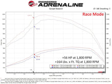 Load image into Gallery viewer, aFe Scorcher GT Module 2020 Ford Diesel Trucks V8-6.7L (Turbodiesel) - Additional View 12