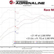 Load image into Gallery viewer, aFe Scorcher GT Module 21-22 Ford Bronco Sport 1.5L(t) EcoBoost - Additional View 6