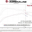Load image into Gallery viewer, aFe Scorcher GT Module 21-22 Mazda 3 L4-2.5L (t) - Additional View 7