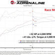 Load image into Gallery viewer, aFe Scorcher GT Power Module 2021 Acura TLX 2.0L (t) - Additional View 7
