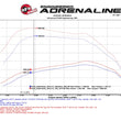 Load image into Gallery viewer, aFe Scorcher HD Module 11-16 Ford Diesel Trucks 6.7L V8 (td) - Additional View 9