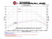 Load image into Gallery viewer, aFe Scorcher HD Module 11-16 Ford Diesel Trucks 6.7L V8 (td) - Additional View 9