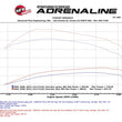 Load image into Gallery viewer, aFe Scorcher HD Module 13-16 Dodge Diesel Ram Trucks 6.7L L6 (td) - Additional View 9