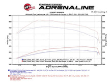 Load image into Gallery viewer, aFe Scorcher HD Module 13-16 Dodge Diesel Ram Trucks 6.7L L6 (td) - Additional View 9