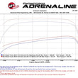 Load image into Gallery viewer, aFe Scorcher HD Module 15-16 GM Diesel Trucks LML 6.6L V8 (td) - Additional View 8