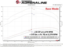 Load image into Gallery viewer, aFe Scorcher HD Module 19-21 Ram Diesel Trucks L6-6.7L (td) - Additional View 9