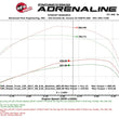 Load image into Gallery viewer, aFe Scorcher HD Module 2017 GM Diesel Trucks V8 - 6.6L - Additional View 6