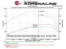 Load image into Gallery viewer, aFe Scorcher HD Module 2017 GM Diesel Trucks V8 - 6.6L - Additional View 6
