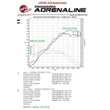 Load image into Gallery viewer, aFe Scorcher Module 11-15 BMW 116i (F20) L4-1.6L (t) N13 - Additional View 8