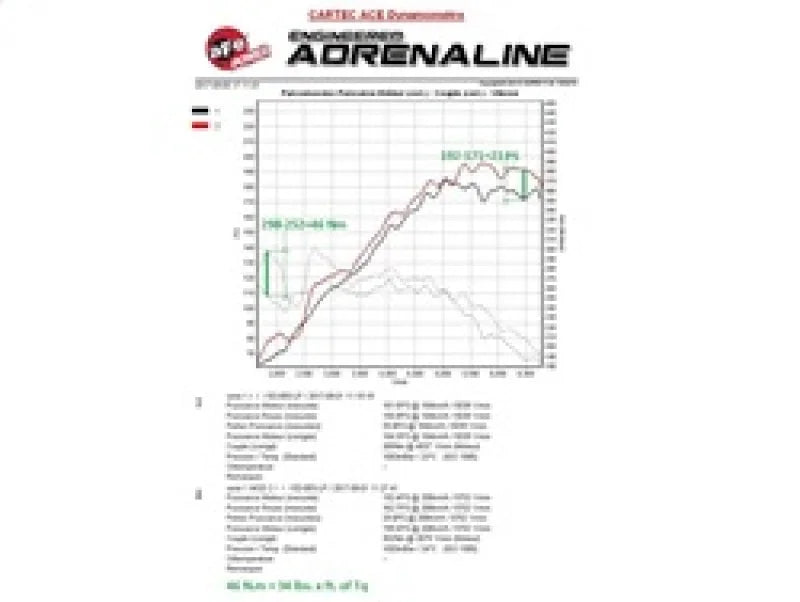 aFe Scorcher Module 11-15 BMW 116i (F20) L4-1.6L (t) N13 - Additional View 8