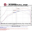 Load image into Gallery viewer, aFe Scorcher Module 15-17 BMW M3/M4 (F80/82/83) L6 3.0L S55 - Installation View