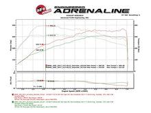 Load image into Gallery viewer, aFe Scorcher Module 16-17 BMW 340i/xi 9B58) - Additional View 5