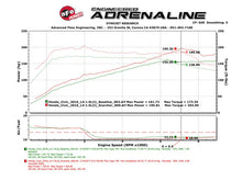 Load image into Gallery viewer, aFe Scorcher Module 16-17 Honda Civic I4-1.5L (t) - Additional View 8