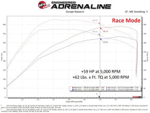 Load image into Gallery viewer, aFe Scorcher Module 22-23 Ford Bronco Raptor V6 3.0L - Additional View 5