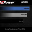 Load image into Gallery viewer, aFe Super Stock Induction System Pro 5R Media 15-17 Ford Mustang V6-3.7L - Additional View 7