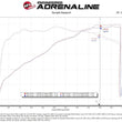 Load image into Gallery viewer, aFe Super Stock Induction System Pro 5R Media 15-17 Ford Mustang V6-3.7L - Additional View 8