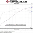 Load image into Gallery viewer, aFe Super Stock Induction System Pro 5R Media 15-17 Ford Mustang V8-5.0L - Additional View 6