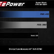 Load image into Gallery viewer, aFe Super Stock Induction System Pro 5R Media 15-20 Ford F-150 V8-5.0L - Back View
