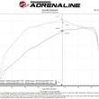 Load image into Gallery viewer, aFe Super Stock Induction System Pro 5R Media 18-21 Jeep Wrangler JL L4-2.0L (t) - Installation View