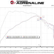 Load image into Gallery viewer, aFe Super Stock Induction System Pro Dry S Media 15-20 Ford Mustang L4-2.3L (t) - Additional View 6