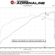 Load image into Gallery viewer, aFe Super Stock Induction System Pro Dry S Media 18-20 Ford Mustang V8-5.0L - Back View