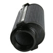 Load image into Gallery viewer, aFe Takeda Air Filters IAF PDS A/F PDS 3F x (4x5-1/2)B x 3F x(4x5-1/2)B x10-1/2H(MVS) - Back View
