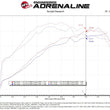 Load image into Gallery viewer, aFe Takeda Intake System w/Pro 5R Filerter Subaru Forester 14-18 H4-2.0L (t) - Additional View 10