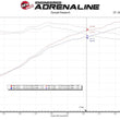Load image into Gallery viewer, aFe Takeda Intakes Stage-2 AIS w/ Pro 5R Media Toyota C-HR 17-20 L4-2.0L - Additional View 9
