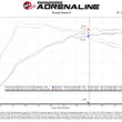Load image into Gallery viewer, aFe Takeda Intakes Stage-2 AIS w/ Pro DRY S Media 20-22 Toyota GR Supra (A90) L6-3.0L (t) B58 - Additional View 9
