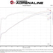 Load image into Gallery viewer, aFe Takeda Momentum 12-17 Hyundai Veloster Pro 5R Cold Air Intake System (Non-Turbo) - Additional View 7
